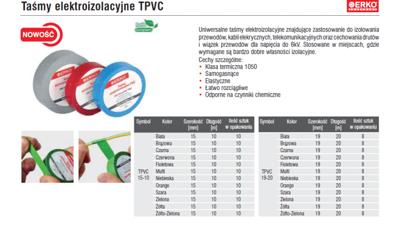 Taśma izolacyjna 19/20 szara TPVC_19-20-SZARA