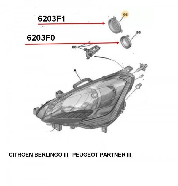 ORIGINAL Abdeckkappe Hauptscheinwerfer Citroen Berlingo C1, C3, C4 , Peugeot Partner  , 6203F0 , 6203.F0 , 9827734780