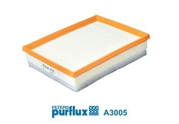 Neu Luftfilter PURFLUX A3005
