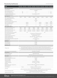 DEYE Falownik hybrydowy SUN-5K-SG01HP3-EU-AM2 3-fazowy (wysokonapięciowy)