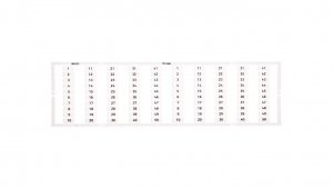 Oznaczniki WMB 2x 1-50 793-666 /5szt./
