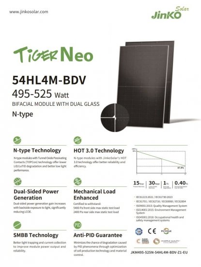 Panel PV 505Wp Jinko JKM505N-54HL4M-BDV N-Type TOPCon HOT 3.0 Bifacial Czarna Rama