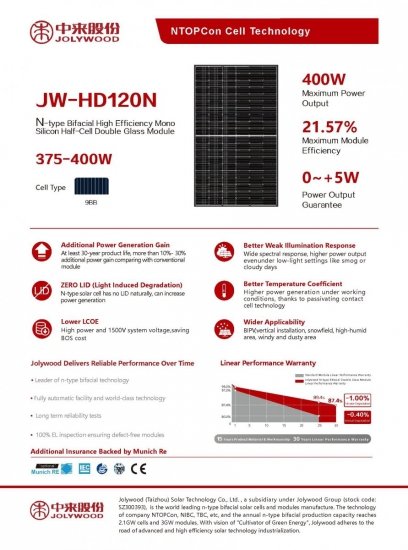 Moduł fotowoltaiczny panel PV 390Wp Jolywood JW-HD120N-390W N-type Bifacial Black Frame (25/30years)