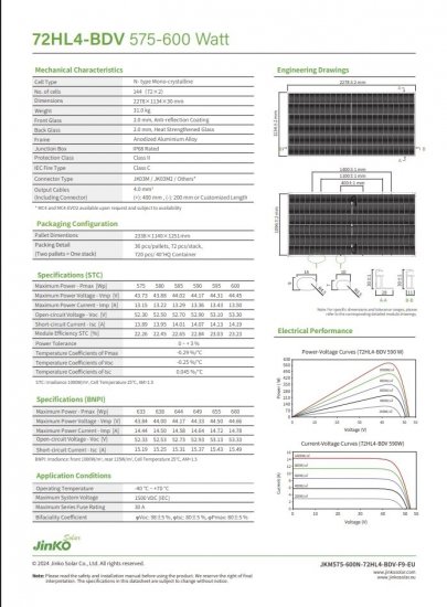 Panel PV 590Wp Jinko JKM590N-72HL4-BDV N-Type TOPCon HOT 3.0 Bifacial