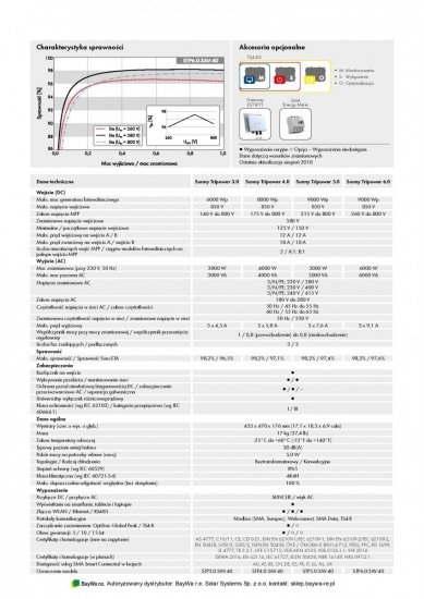 Falownik inwerter SMA Sunny Tripower 8.0 STP8.0-3AV-40 Blue