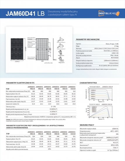 Panel PV 500Wp JA Solar JAM60D41-500/LB N-Type DeepBlue 4.0 Pro Bifacial Double Glass Full Black