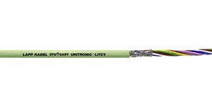 UNITRONIC LIYCY   5X0,75 PRZEWÓD