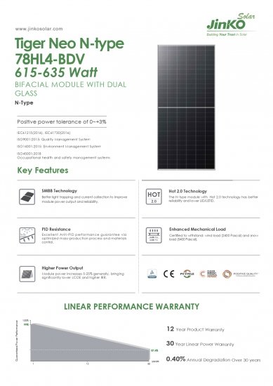Panel PV 630Wp Jinko JKM630N-78HL4-BV N-Type TOPCon HOT 3.0 Bifacial Double Glass Transparent BF