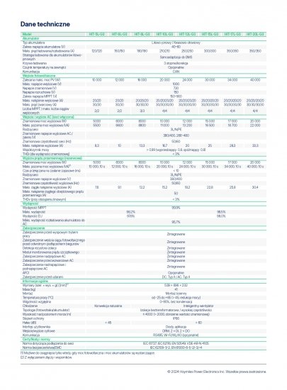 HOYMILES Falownik hybrydowy HIT-5L-G3 (3-fazowy) (niskonapięciowy)