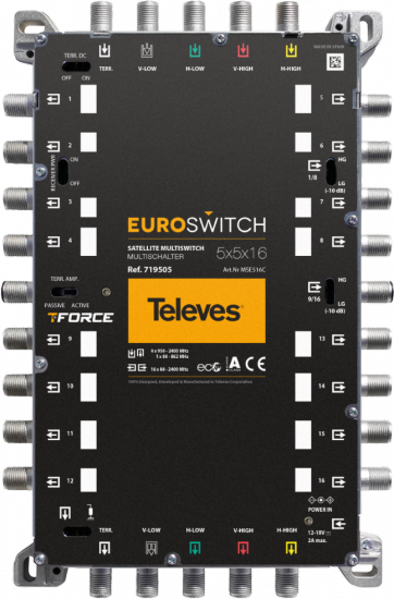 EuroSwitch Televes 5x5x16 ref. 719505