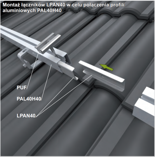 Łącznik profila aluminiowego (stosować 2szt. na połączenie) LPAN40