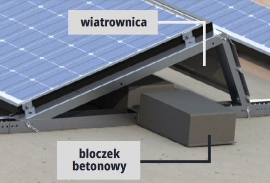 PG OMEGA DLA PODPORY (PODSTAWY DLA BLOCZKÓW BALASTOWYCH)