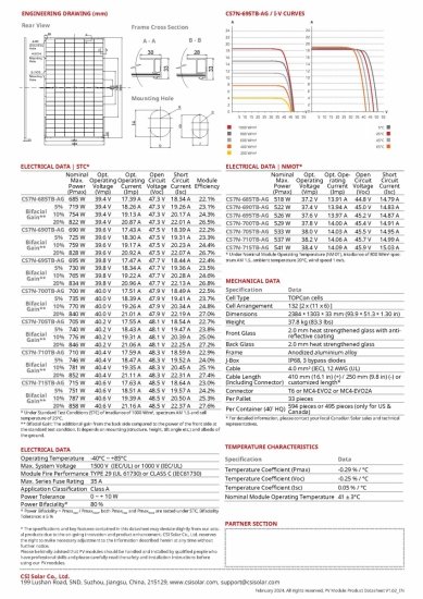 Moduł fotowoltaiczny panel PV 580Wp Canadian Solar CS7N-700TB-AG TopBiHiKu6 N-Type Bifacial Srebrna rama