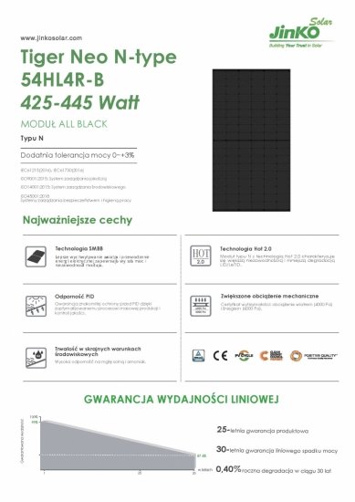 Moduł fotowoltaiczny panel PV Jinko JKM435N-54HL4R-BDV BF Bifacial N-type