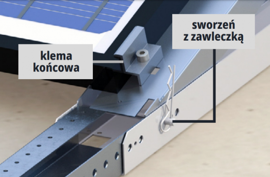 PG ŁĄCZNIK DLA PODPORY (ŁĄCZNIK+2xSWORZEŃ+4xZAWLECZKA)