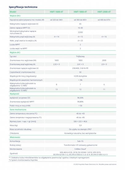 HOYMILES Mikroinwerter HMT-2000-4T 3F (4*670W)