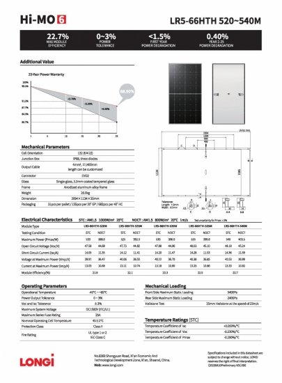 Moduł fotowoltaiczny Panel PV 535Wp Longi Solar LR5-66HTH-535M BF