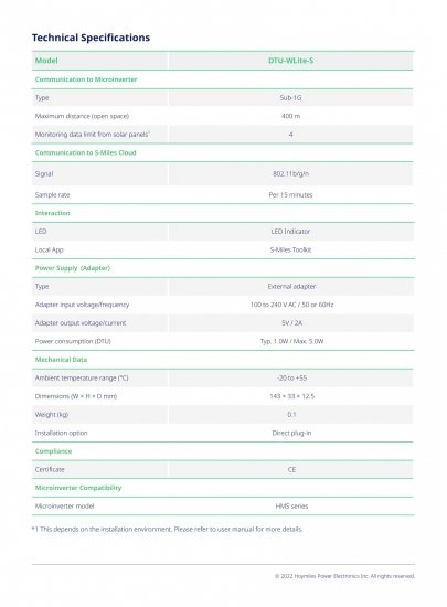 HOYMILES Moduł monitoringu DTU-WLite-S (dla 4 moduł fotowoltaiczny)