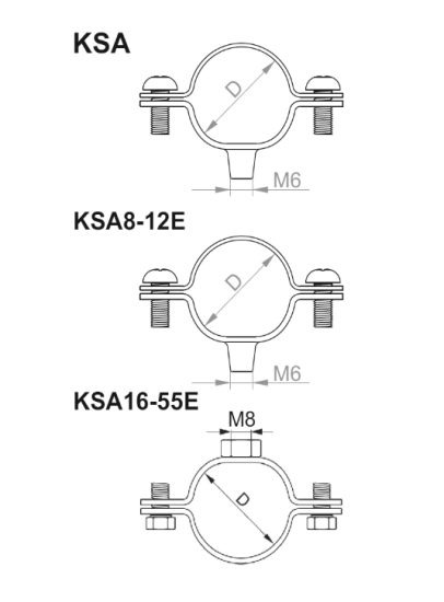 Obejma kablowa KSA10 805110 /100szt./