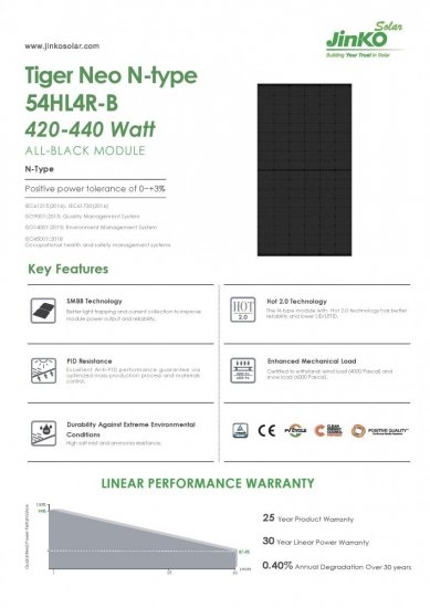 Moduł fotowoltaiczny panel PV 430Wp JKM430N-54HL4R-B Full Black