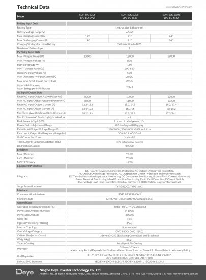 DEYE Falownik hybrydowy SUN-8K-SG05LP3-EU-SM2 3-fazowy (niskonapięciowy)