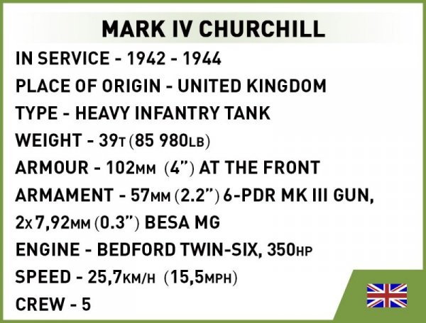 Cobi Klocki Klocki Mark IV Churchill 668 klocków