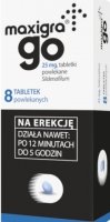 Maxigra Go 25 mg 8 tabletek powlekanych 