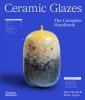 Ceramic Glazes 