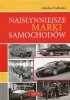 Najsłynniejsze marki samochodów 