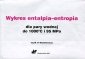 Wykres entalpia-entropia dla pary wodnej do 1000st C i 95 Mpa 