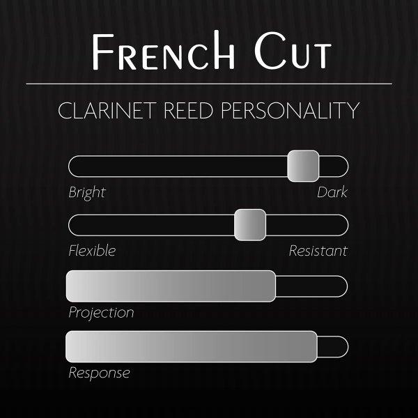 Stroik do klarnetu B/A Legere French Cut