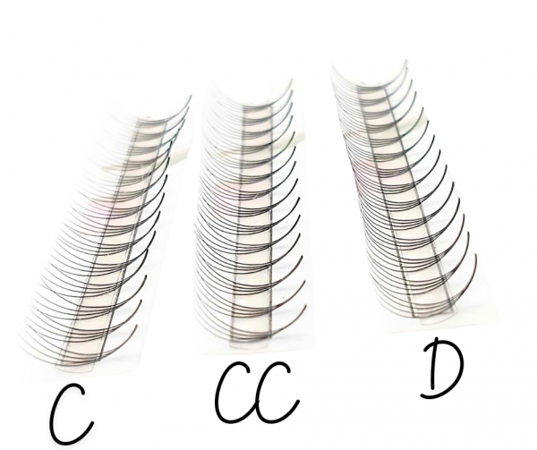 10D C CC D 0,05 0,07 0,03 8-14mm BasicPro Paleta Mix