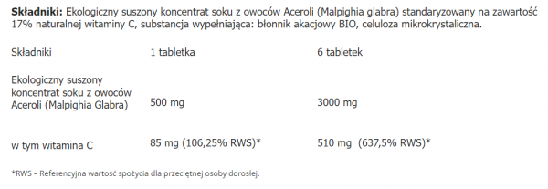 Aliness BeOrganic suplement acerola produkt BIO 17% naturalna witamina C 500mg x 100 tabletek