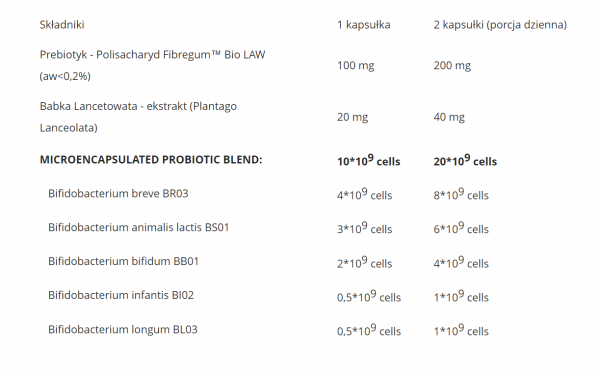 Aliness ProbioBALANCE, Probiotyk Bifidobacterium Balance 10 mld. x 30 vege caps.