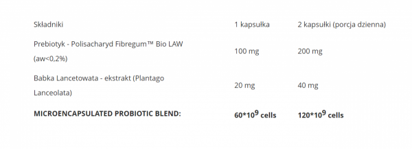 Aliness ProbioBALANCE, Probiotyk FORTE 60 mld. x 30 vege caps.