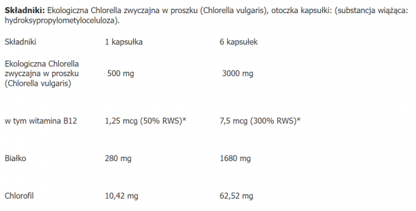 Aliness BeOrganic Chlorella produkt BIO 500mg x 50 kaps