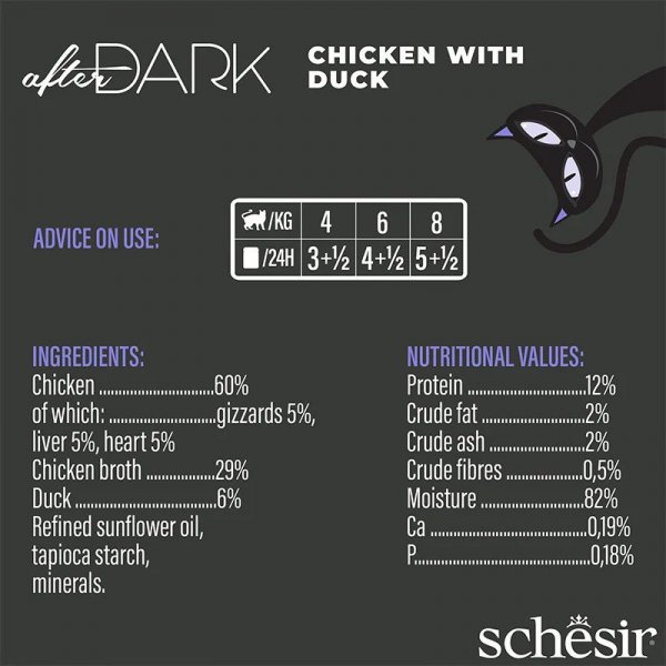 SCHESIR AFTER DARK FILLETS Kurczak z kaczką 80g