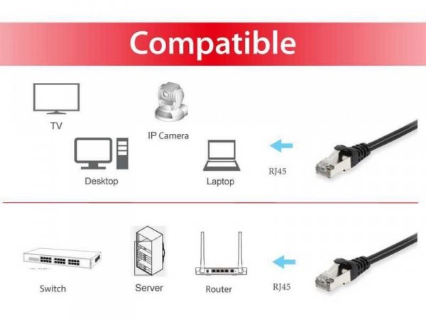Equip 606110 kabel sieciowy Czarny 20 m Cat6a S/FTP (S-STP)