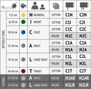 LD-C1N Mankiet dla noworodków 1W (7-12 cm, bawełna, bez relingu)