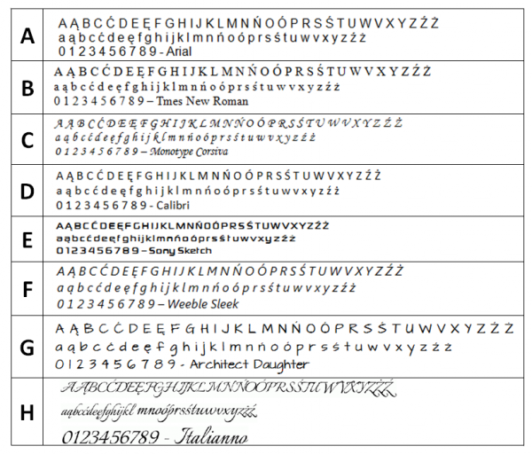 Nóż do filetowania Opinel No 121