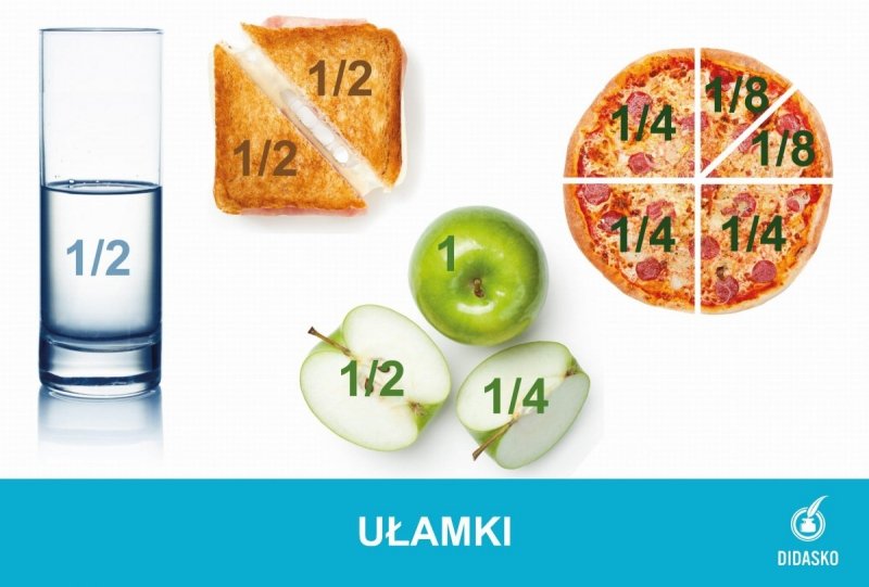 Plansze MATEMATYCZNE (18 plansz)