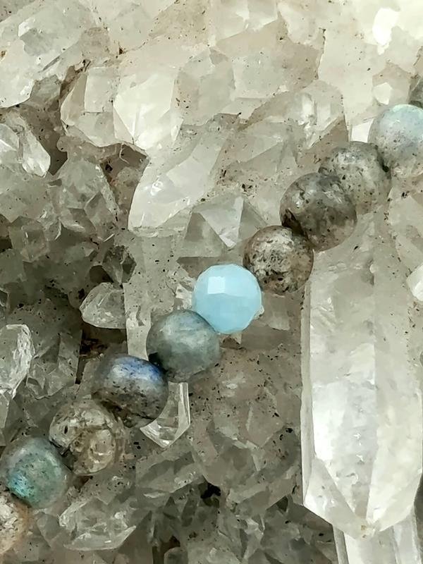 Naszyjnik z labradorytem dla numerologicznej 4, 6, 7 i 9