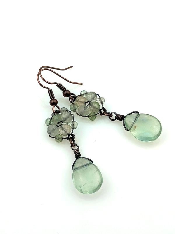 Kolczyki miedziane z fluorytem dla znaku Ryb, Koziorożca, Wodnika, Bliźniąt i Panny