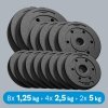 Obciążenie bitumiczne zestaw 30kg ( 8x1.25kg + 4x2.5kg + 2x5kg ), otwór 31mm,  REBEL ACTIVE