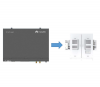 Zintegrowana komunikacja LUNA2000 opcja A: SmartLogger 3000A01, DTSU666-HW, SmartModule 1000A, Smart ETH gateway_5*F, komunikacj