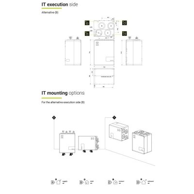 Rekuperator Rotenso Wentilo Icon IT250 E4 AB