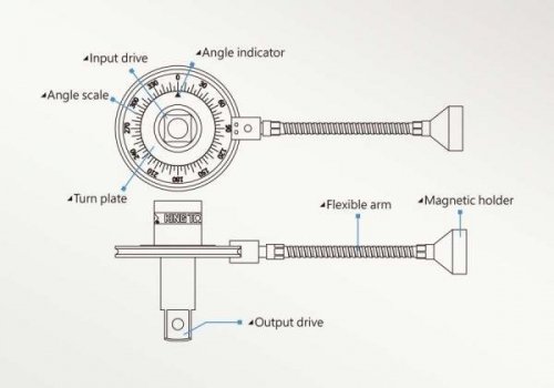 WSKAŹNIK KĄTA DOKRĘCANIA DO KLUCZY DYNAMOMETRYCZNYCH 3/4&quot; Z MAGNESEM King Tony