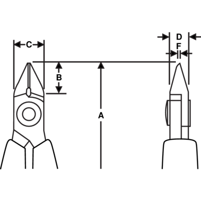 Ucinaki boczne szczęki zwężone Ultra-flush 125 mm zakres cięcia 0.3-1.6 mm BAHCO