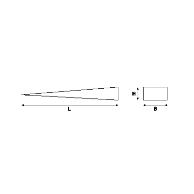 Klin nieiskrzący CU-BE 200x50x12 mm BAHCO
