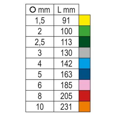 Zestaw 9 kluczy trzpieniowych kątowych imbusowych z końcówką kulistą 1,5-10 mm w uchwycie, 96BP-CL/SC9 Beta